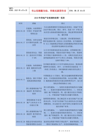 XXXX年房地产宏观调控政策一览表