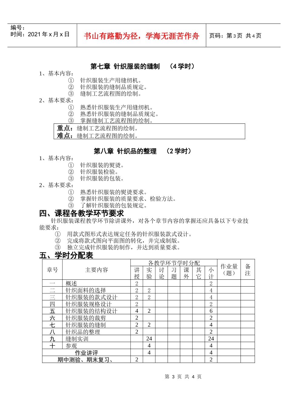 《针织服装》课程教学大纲_第3页