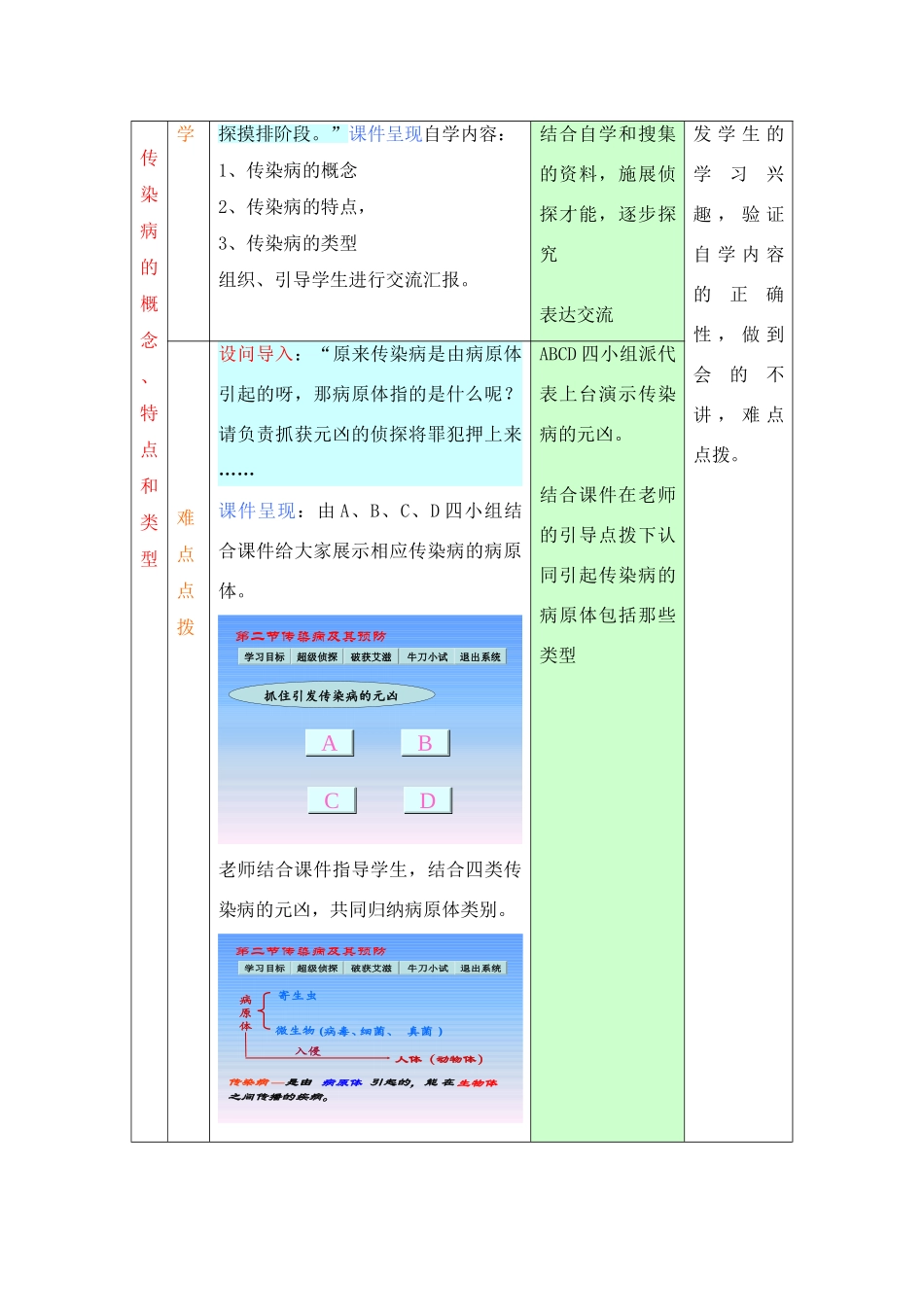 七年级生物上册 《第二节、传染病及其预防》教案与流程 济南版_第3页