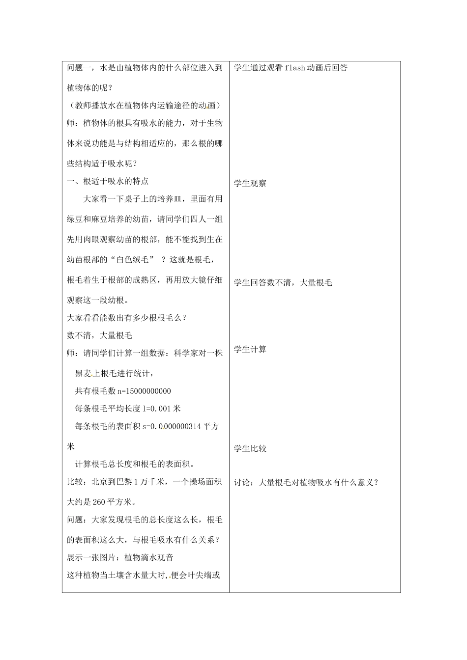 山东省肥城市湖屯镇初级中学七年级生物上册《332 水分进入植物体内的途径 》教学设计 人教新课标版_第3页