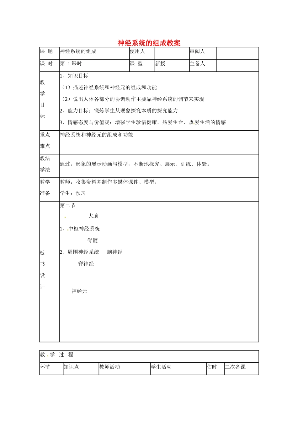 山东省临沭县第三初级中学七年级生物下册 神经系统的组成教案 新人教版_第1页