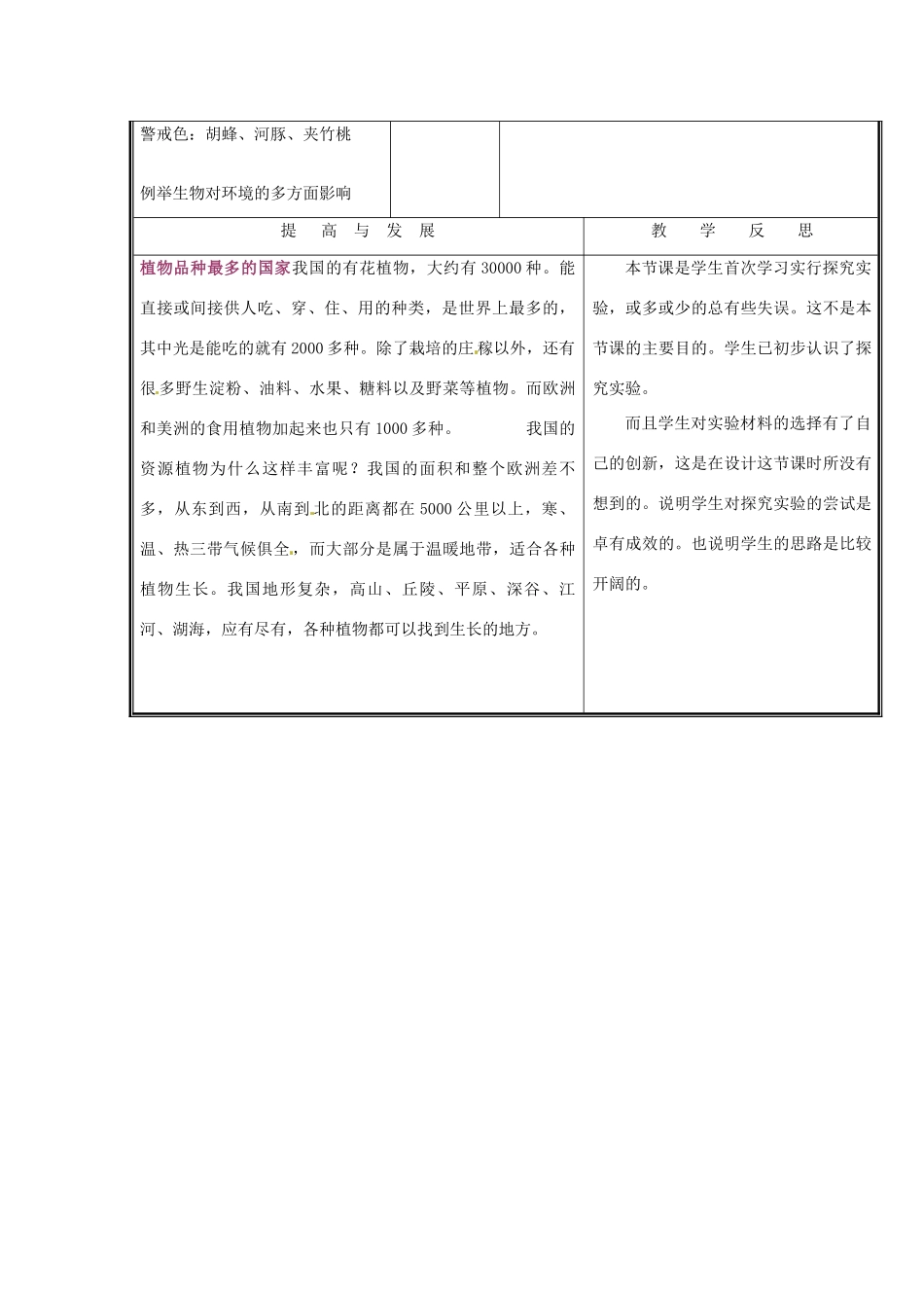 七年级生物上册 第一单元《认识生命》第1章 生命的世界 1.2 生物与环境的影响教案 （新版）北师大版_第3页