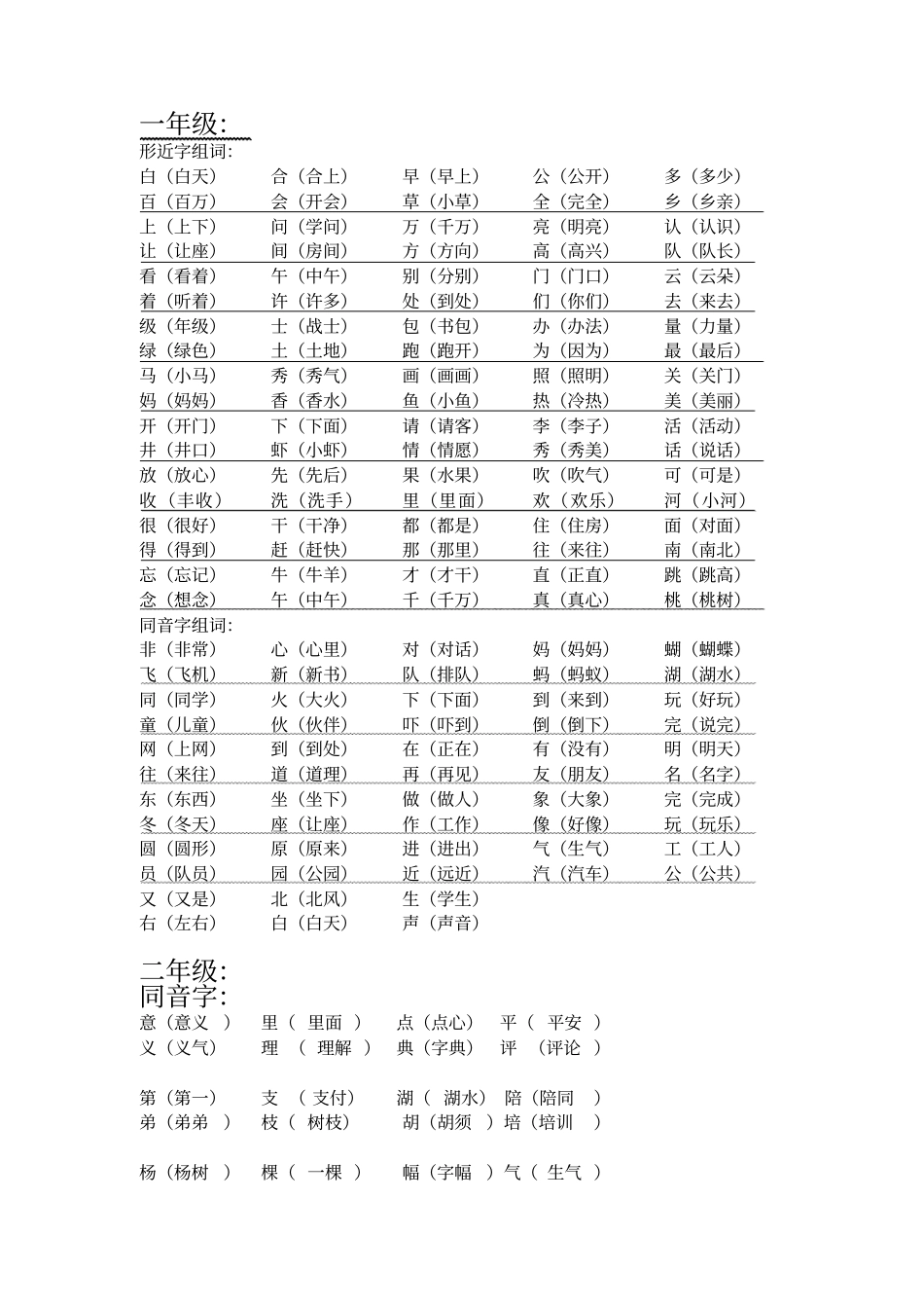 (完整版)1-6年级人教版语文同音字、形近字组词_第1页