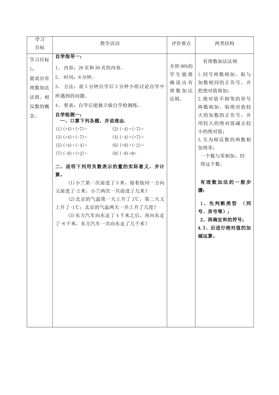 -七年级数学上册 2.6.1 有理数的加法法则教案 （新版）华东师大版-（新版）华东师大版初中七年级上册数学教案_第2页