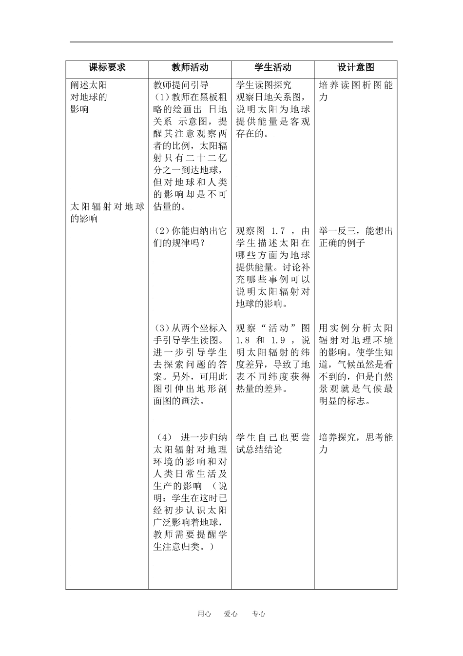 高中地理1-2太阳对地球的影响教学设计（北京新课程培训平谷区）新课标人教版必修1_第2页