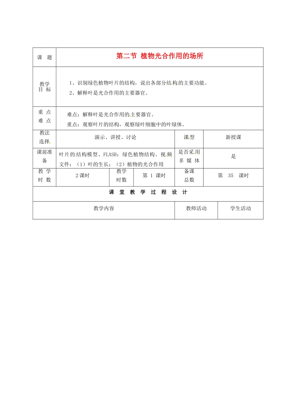 七年级生物上册 第6章 第2节 植物光合作用的场所教案1 苏教版-苏教版初中七年级上册生物教案_第1页
