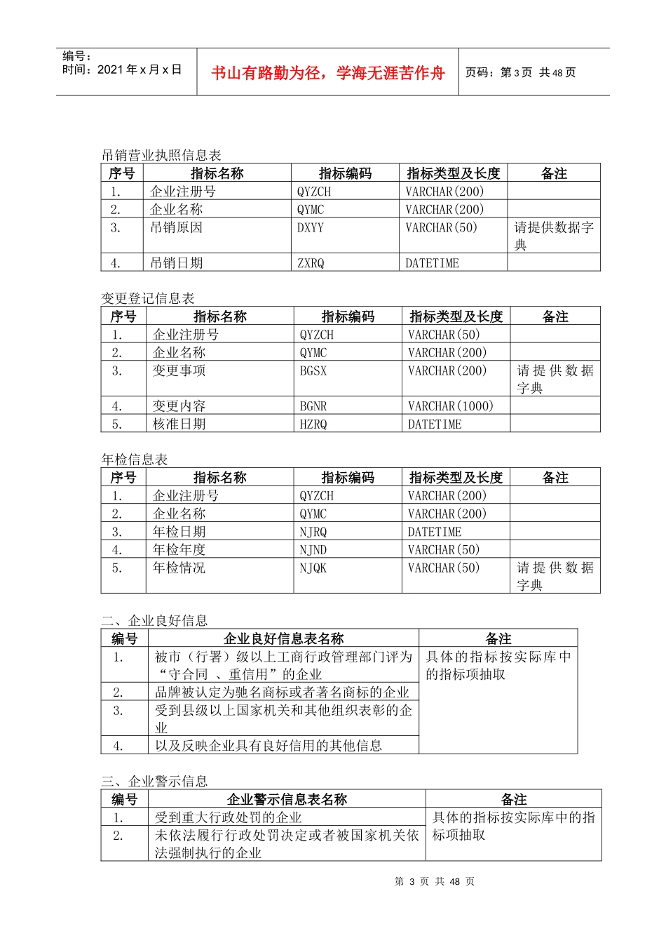 【齐齐哈尔市企业信用档案系统数据规范】_第3页
