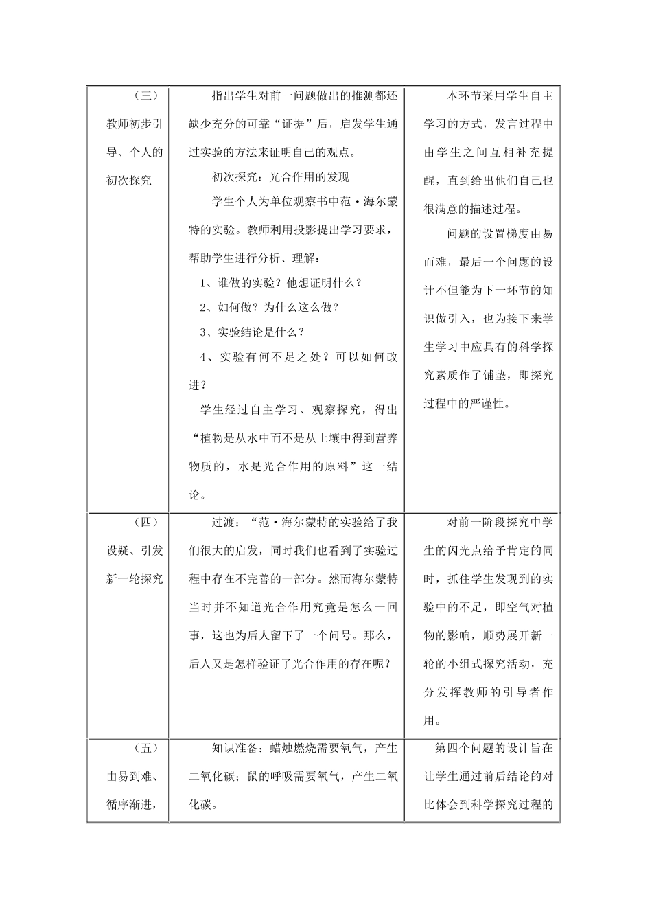 七年级生物上册 第3单元 生物圈中的绿色植物 第一节 植物光合作用的发现名师教案（2） 苏教版_第3页