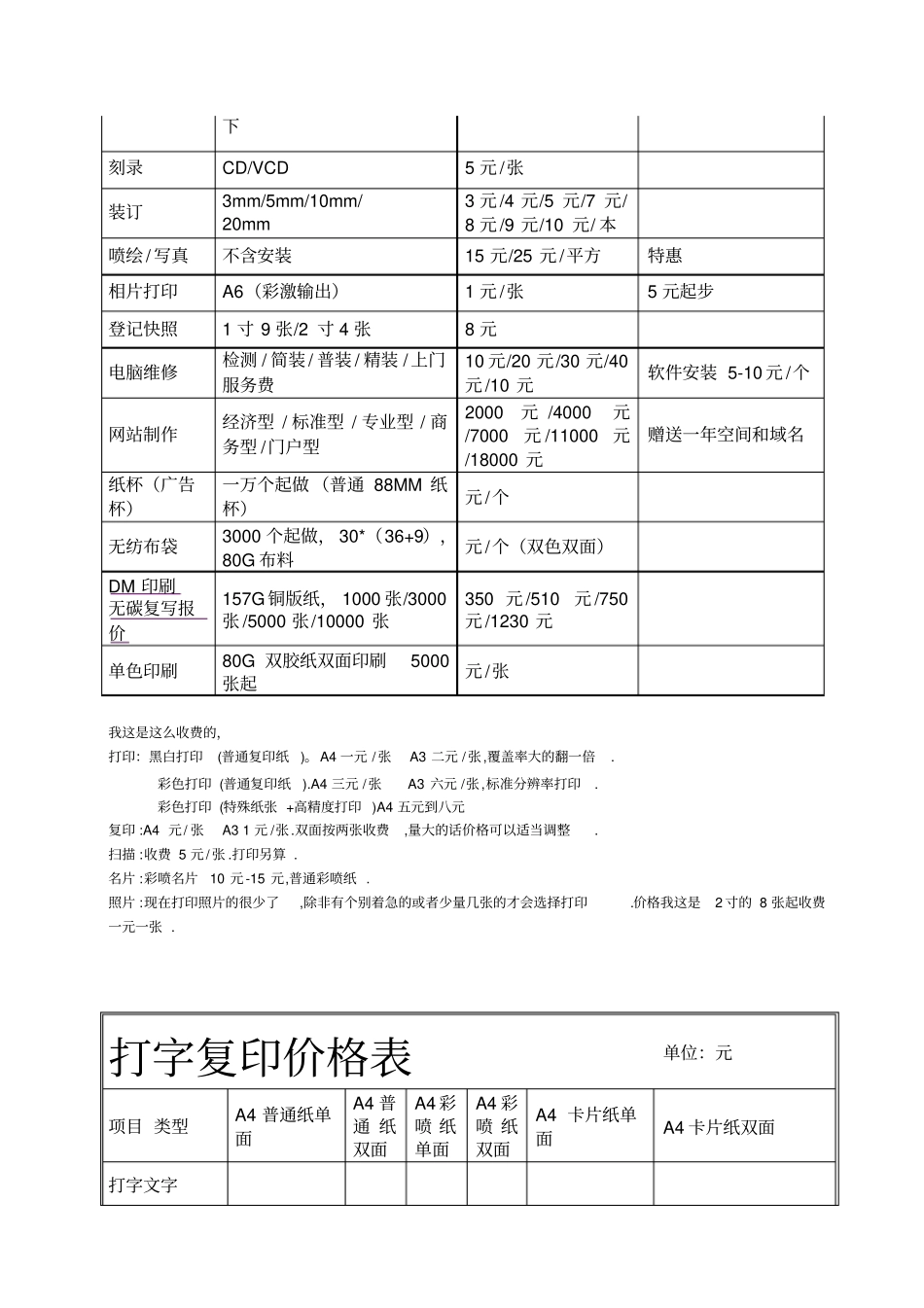 打字复印收费标准1_第2页