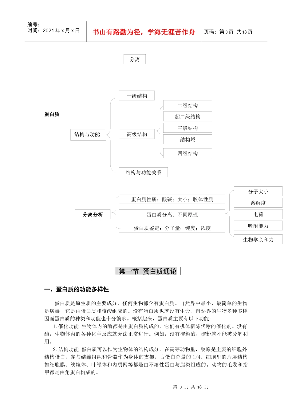 XXXX生物化学免费辅导讲义【蛋白质】_第3页