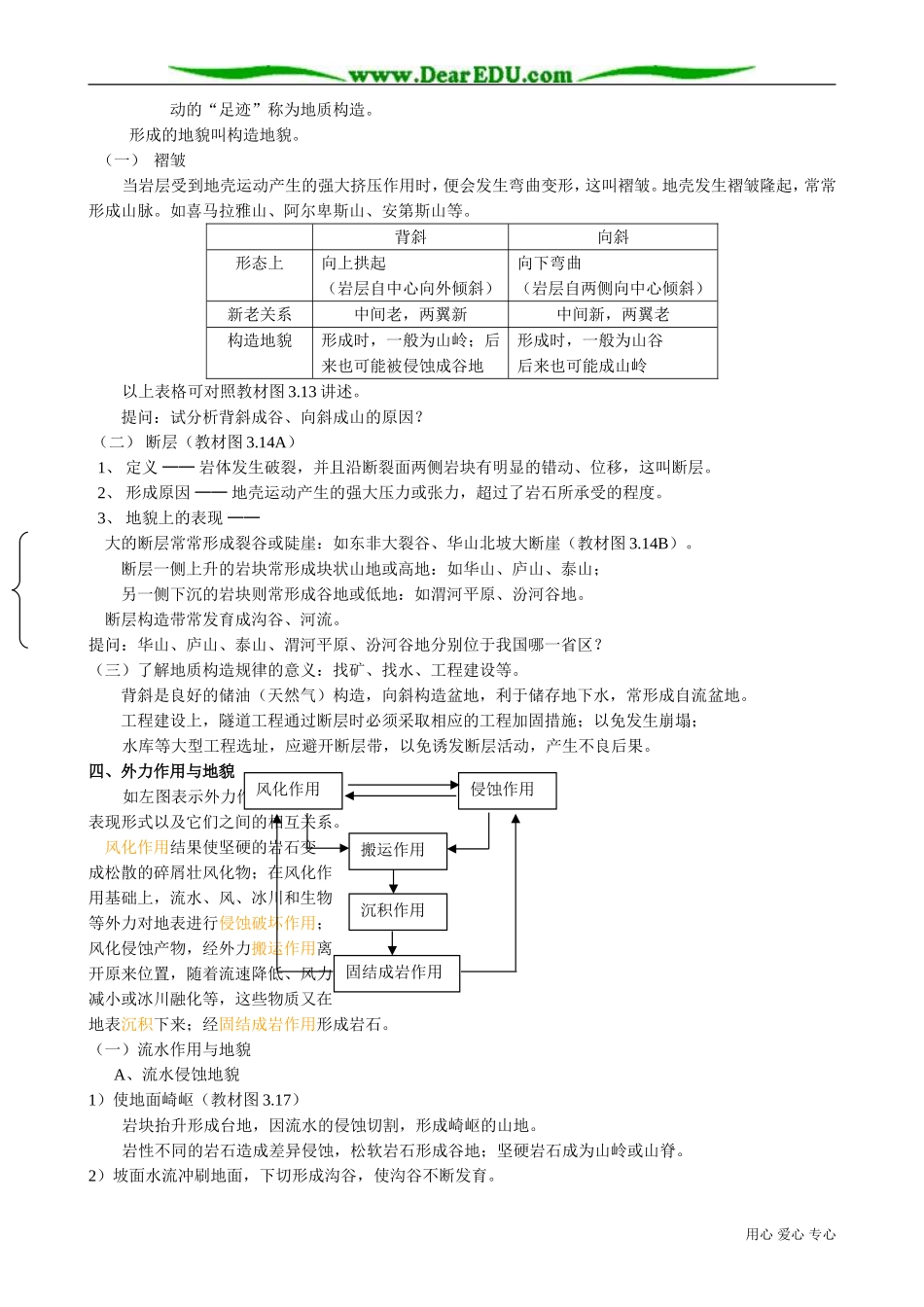高中地理必修上册地壳变动与地表形态2_第2页