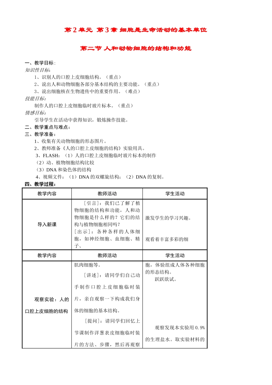 七年级生物上册 3-2人和动物细胞的结构和功能教案苏教版_第1页
