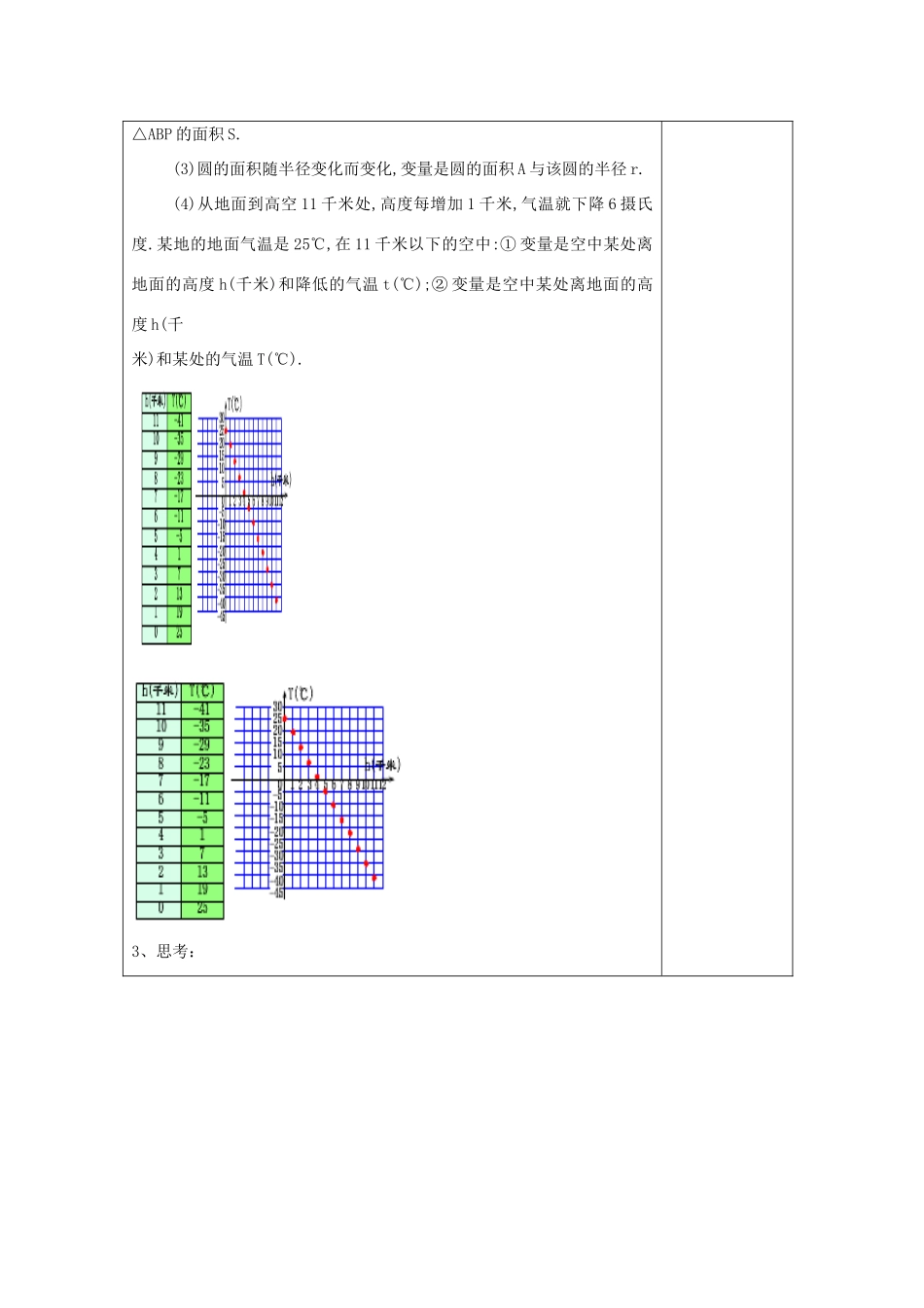 秋八年级数学上册 18.2 正比例函数 18.2.1 正比例函数教案 沪教版五四制-沪教版初中八年级上册数学教案_第3页