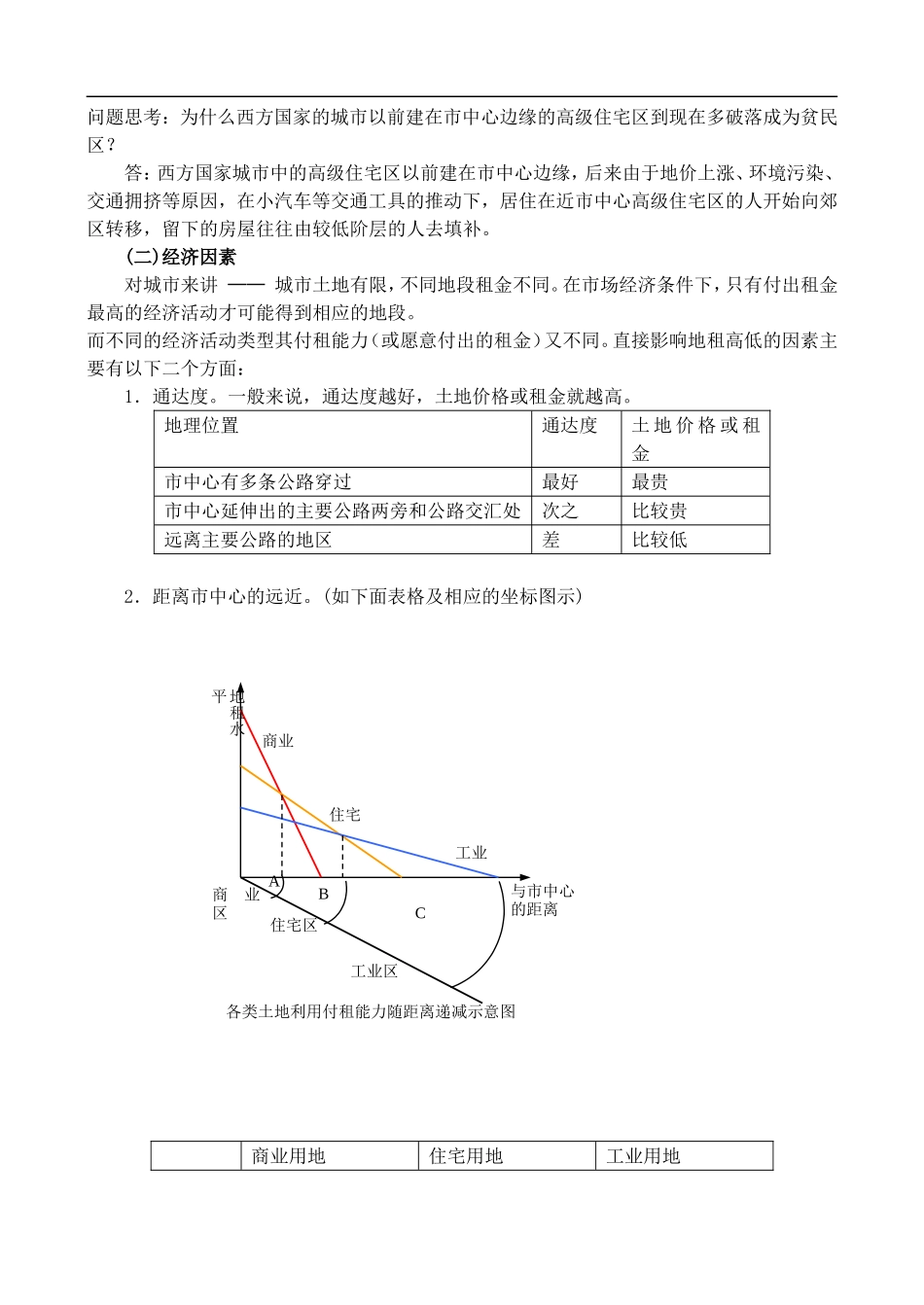 高二地理2.3城市功能分区的结构和成因 教案人教版_第2页
