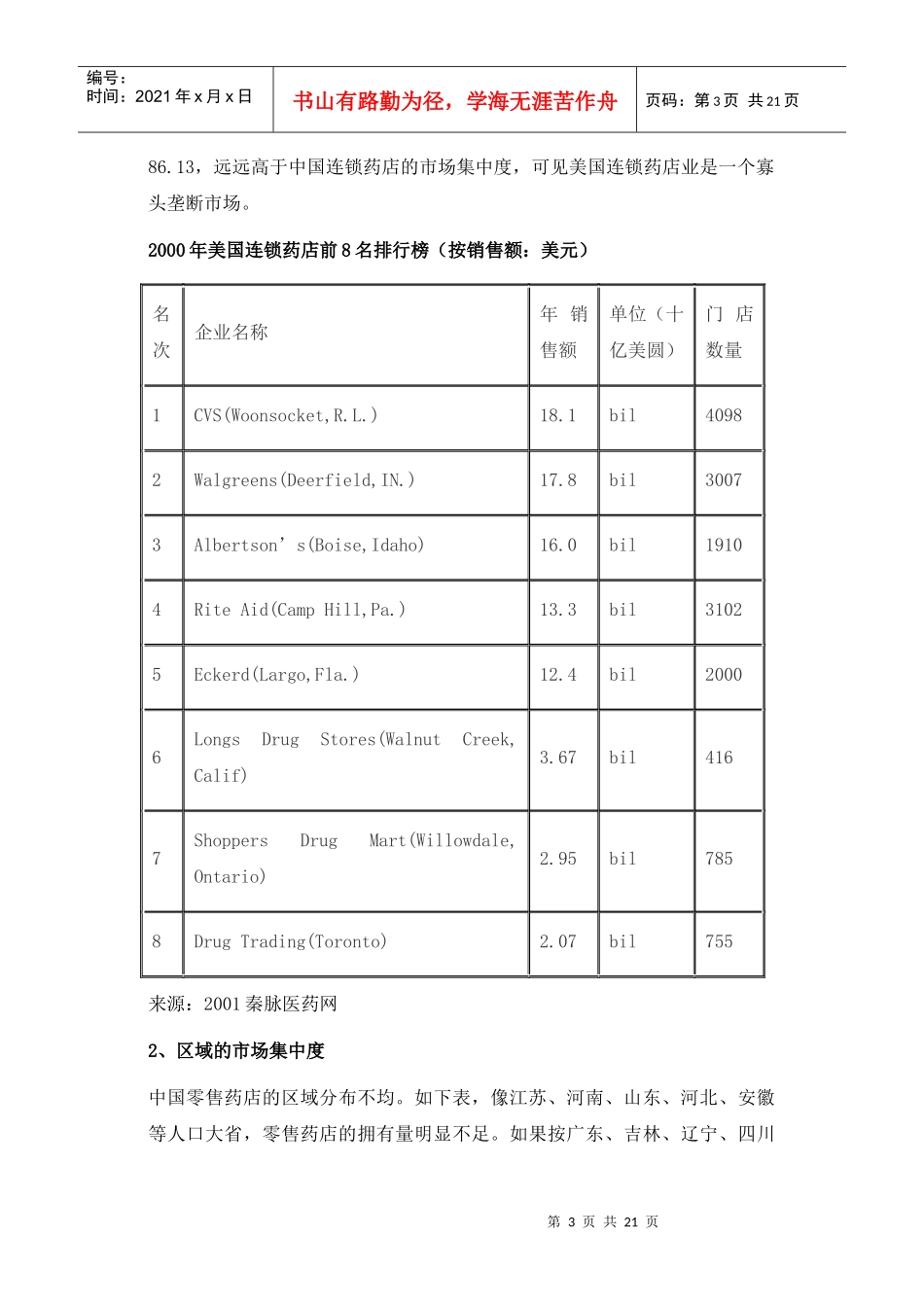中国连锁药店的SCP模式分析(1)_第3页