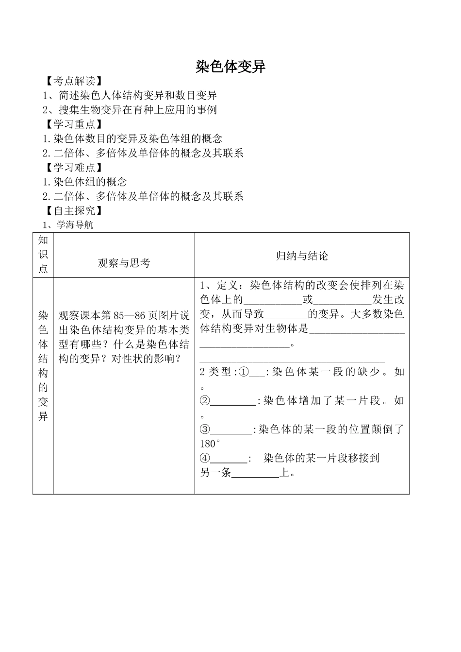 高中生物人教版必修2染色体变异1_第1页