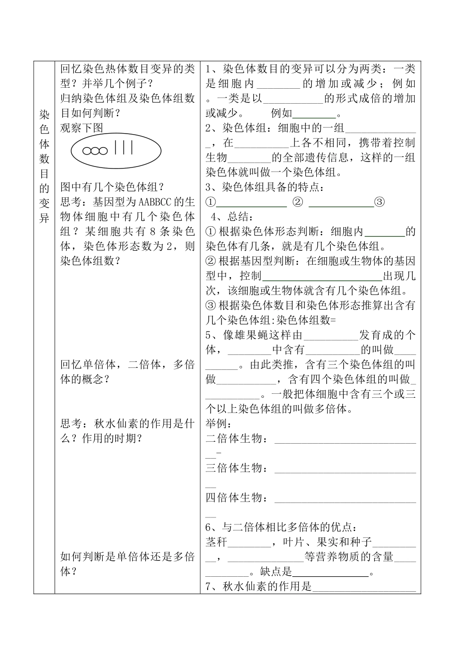 高中生物人教版必修2染色体变异1_第2页