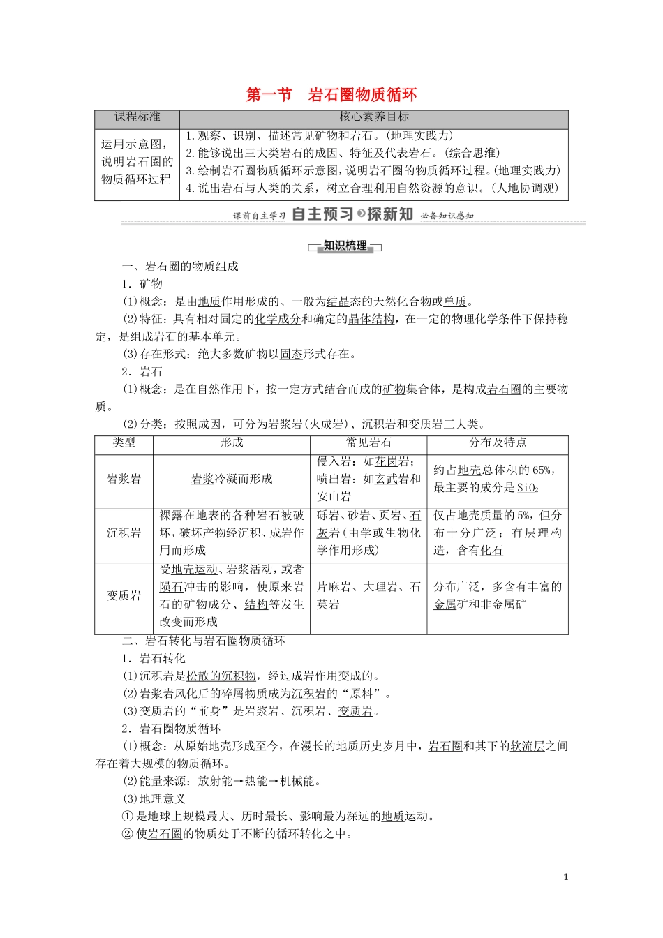 高中地理 第2章 岩石圈与地表形态 第1节 岩石圈物质循环教案 湘教版选择性必修第一册-湘教版高中选择性必修第一册地理教案_第1页