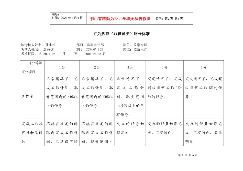 上海市电力公司市区供电公司监察专职行为规范考评表_第2页