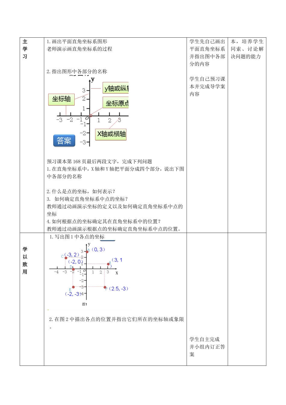 七年级数学下册 14.2 平面直角坐标系教学设计 （新版）青岛版-（新版）青岛版初中七年级下册数学教案_第2页