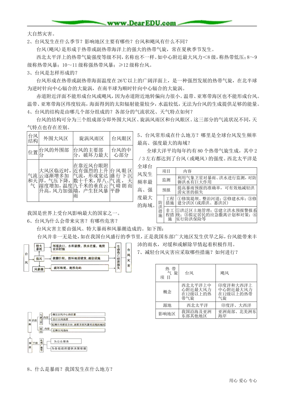 高中地理必修上册气象灾害1_第2页