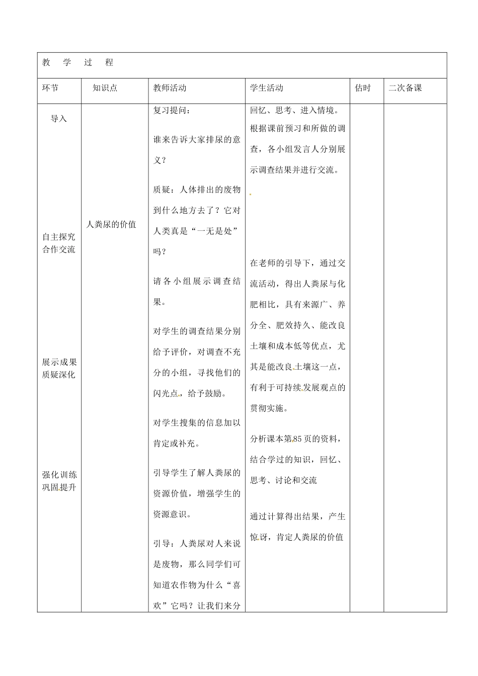 山东省临沭县第三初级中学七年级生物下册《4.5.2人粪尿的处理》教案 新人教版_第2页