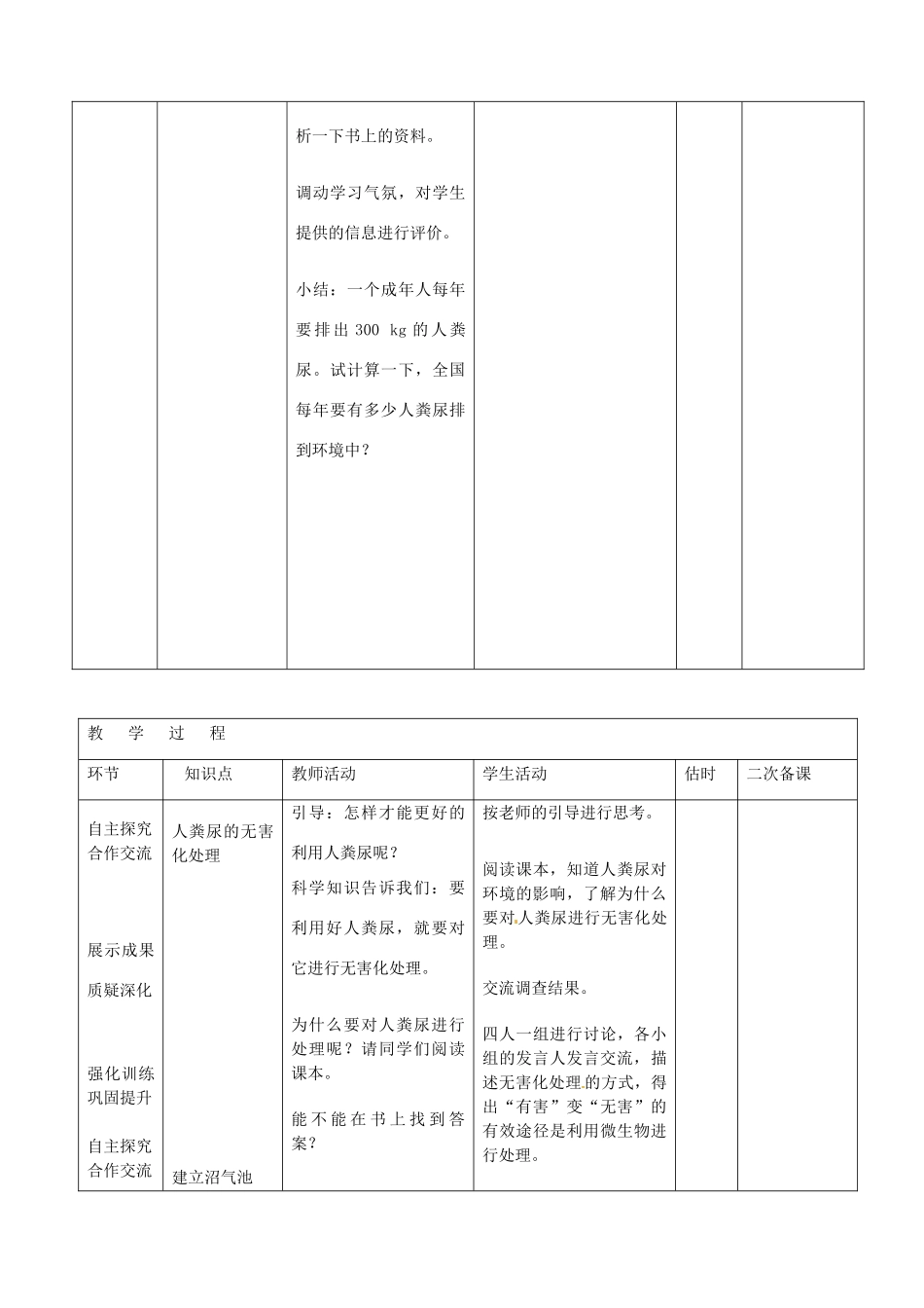 山东省临沭县第三初级中学七年级生物下册《4.5.2人粪尿的处理》教案 新人教版_第3页