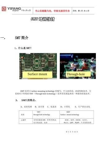 SMT培训教材简析