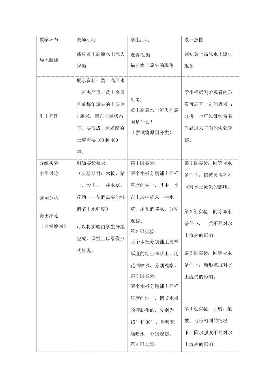 高中地理 第二章 区域可持续发展 第1节 中国黄土高原水土流失的治理教案 中图版必修3-中图版高二必修3地理教案_第2页