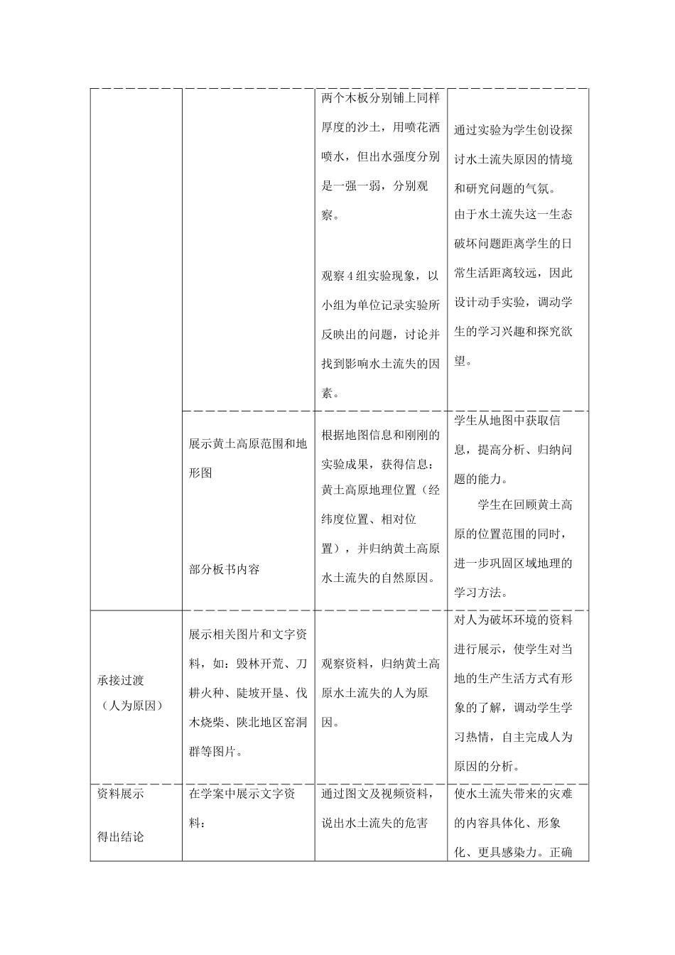 高中地理 第二章 区域可持续发展 第1节 中国黄土高原水土流失的治理教案 中图版必修3-中图版高二必修3地理教案_第3页