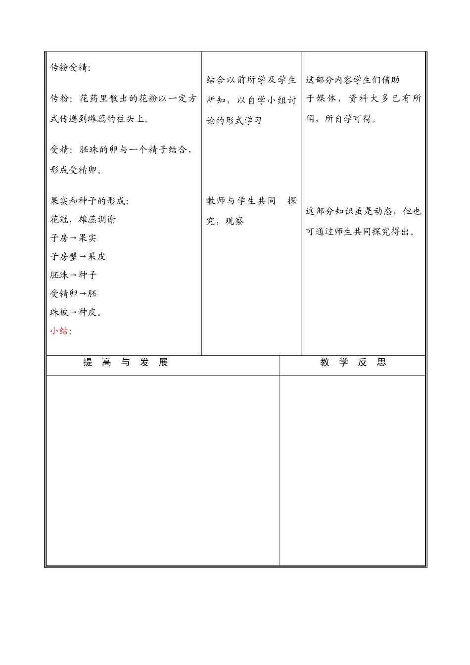 七年级生物上册 第六章 第三节生殖器官的生长(二)教案 北师大版_第3页