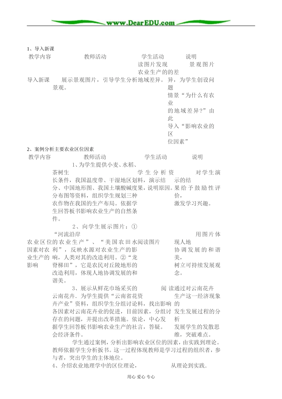 高中地理人影响农业区位的因素教案 湘教版 必修2_第2页