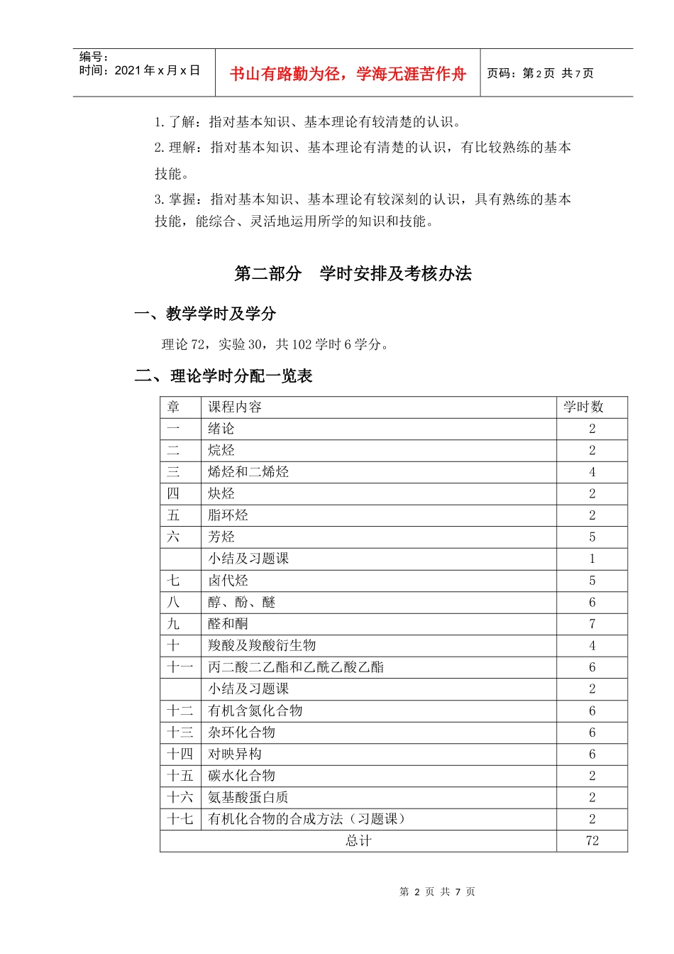化学制药专业有机化学教学大纲_第2页