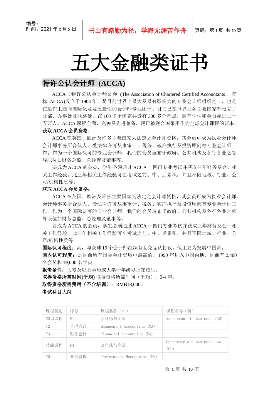 五大金融类证书介绍_第1页