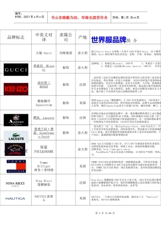 世界各服饰、化妆品、家具、名包、知名品牌资料汇总