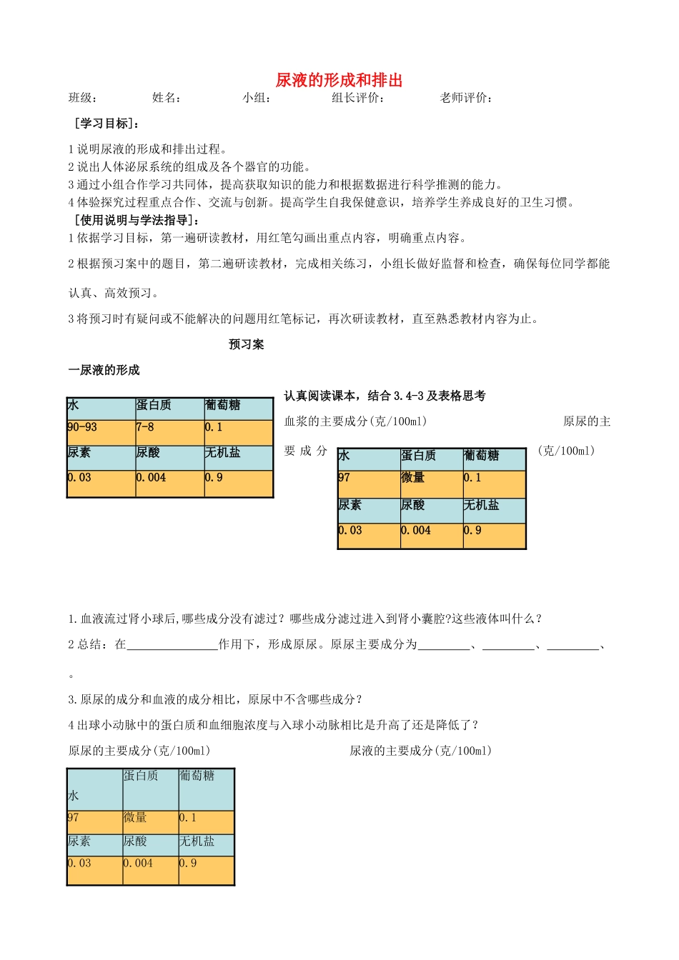 七年级生物下册 3.4.1 尿液的形成和排出导学案（无答案）（新版）济南版_第1页