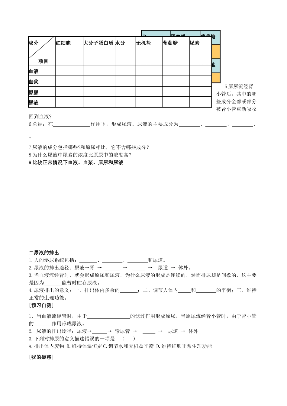 七年级生物下册 3.4.1 尿液的形成和排出导学案（无答案）（新版）济南版_第2页