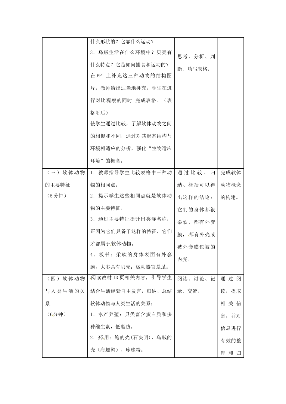 山东省龙口市诸由观镇诸由中学八年级生物上册 1.3 软体动物和节肢动物教案 （新版）新人教版_第3页