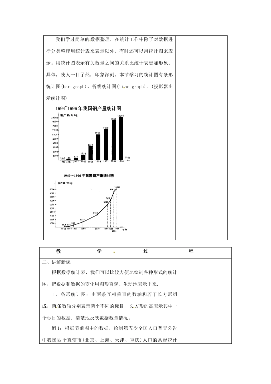 七年级数学上册 6.3 条形统计图和折线统计图教案 浙教版_第2页
