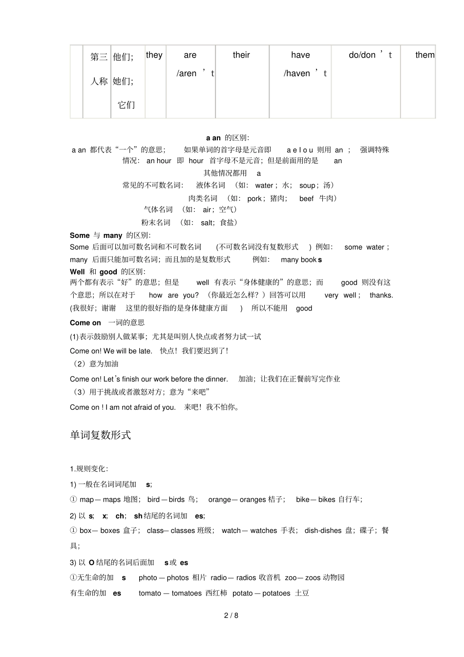 新人教版pep三、四年级语法知识点总结_第2页