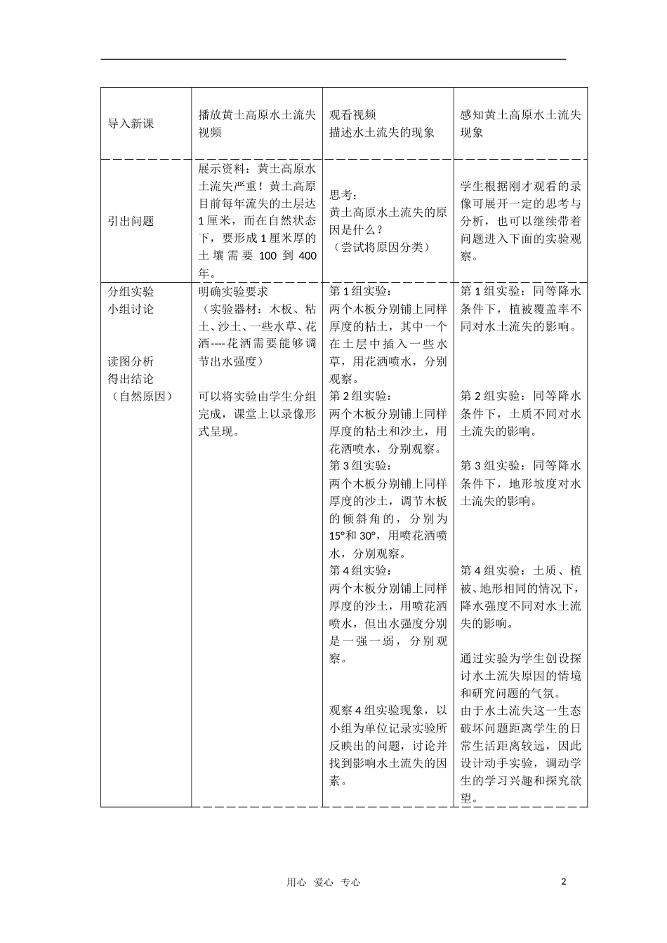 高中地理 2.1《中国黄土高原水土流失的治理》教案（3） 中图版必修3_第2页