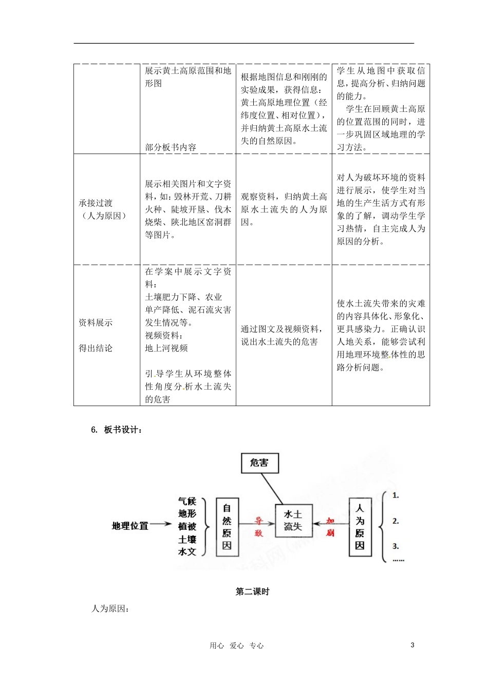 高中地理 2.1《中国黄土高原水土流失的治理》教案（3） 中图版必修3_第3页