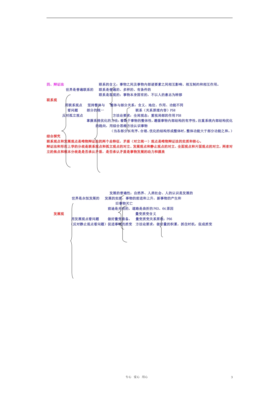 高考政治 《生活与哲学》知识体系图表教案 新人教版_第3页