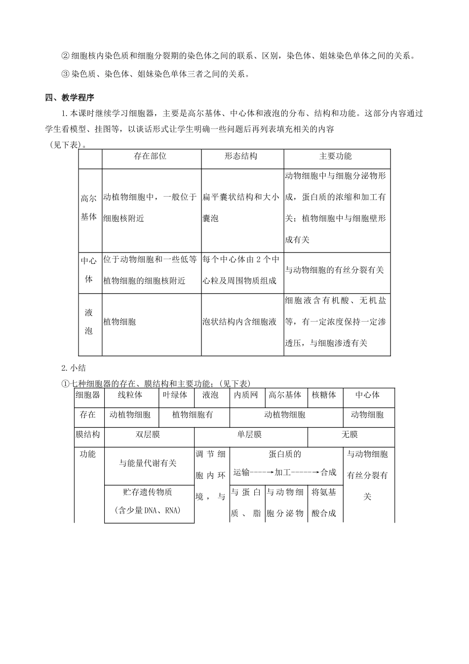 高中生物细胞核的结构与功能教案 人教版 必修1_第2页