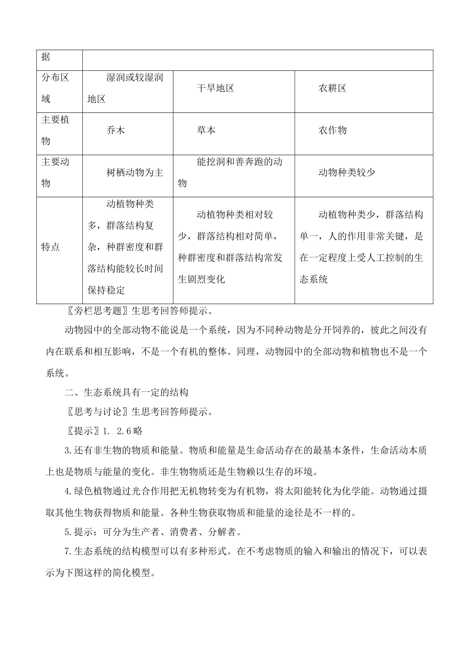 高中生物生态系统的结构教案1新课标 人教版 必修3_第2页
