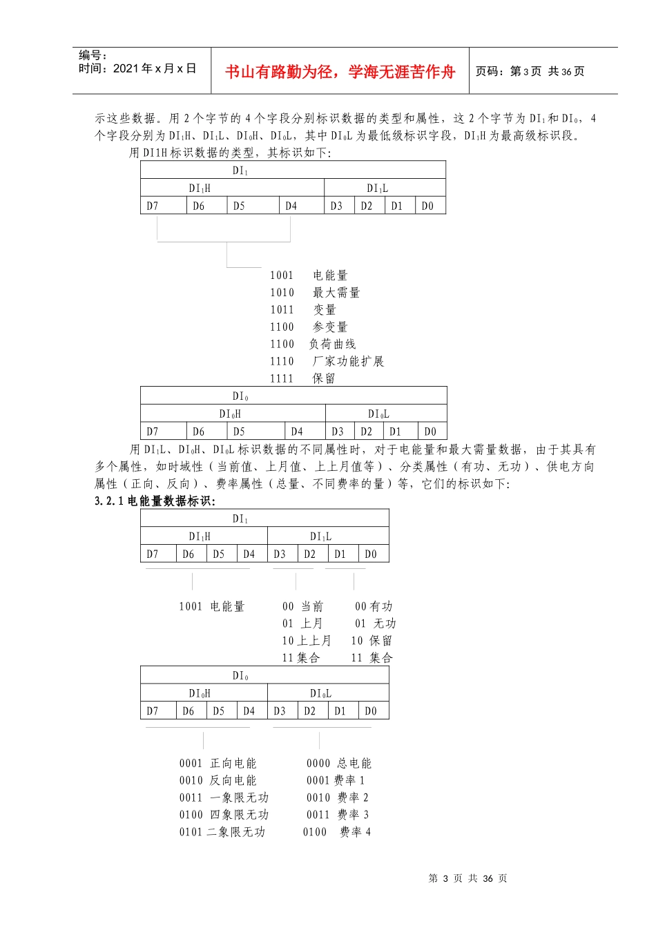 三相电子式多功能电能表(国标型)通讯规约(双方向)_第3页