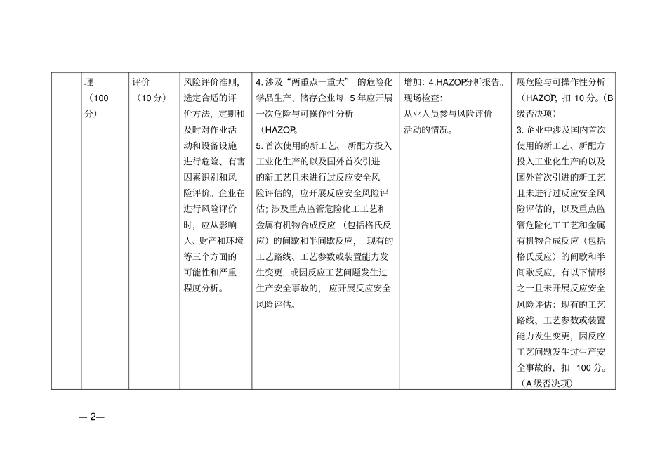 危险化学品企业二级安全生产标准化_第2页