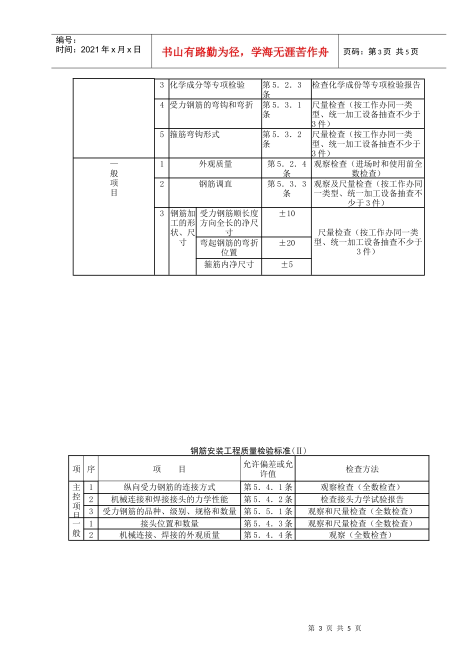 03   地下室钢筋绑扎分项工程质量管理_第3页
