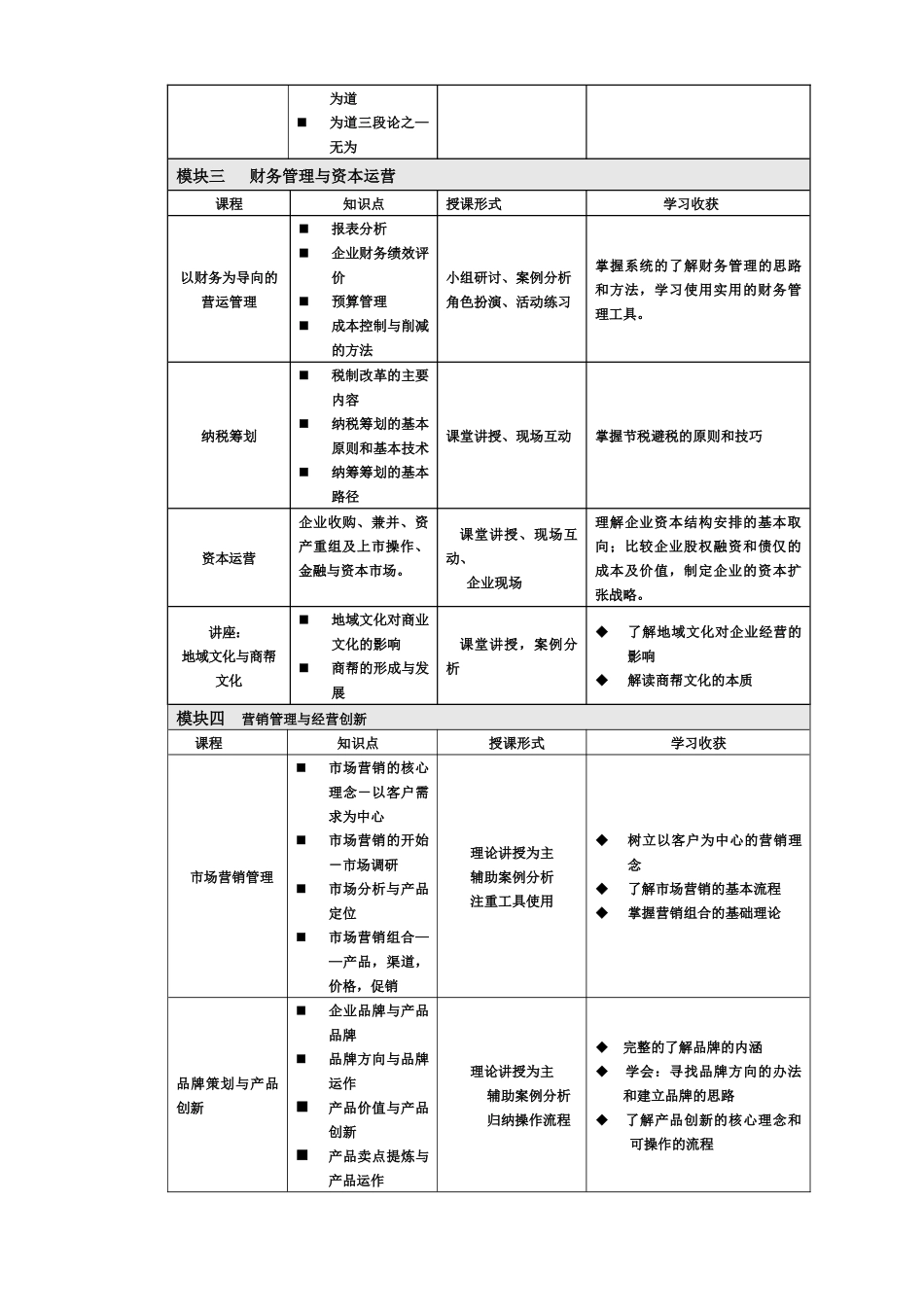 农业工商管理MBA高级研修班（精品班）_第3页