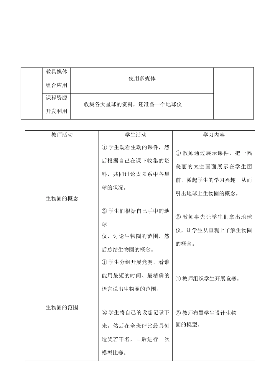 七年级生物下册 1.2.1生物圈教学设计 人教版_第2页